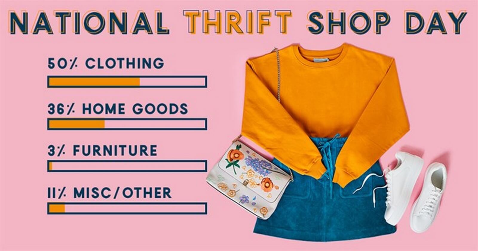 THRIFTING: A SUSTAINABLE CHOICE National Thrift Shop day is a commemoration of the benefits of secondhand clothing 8