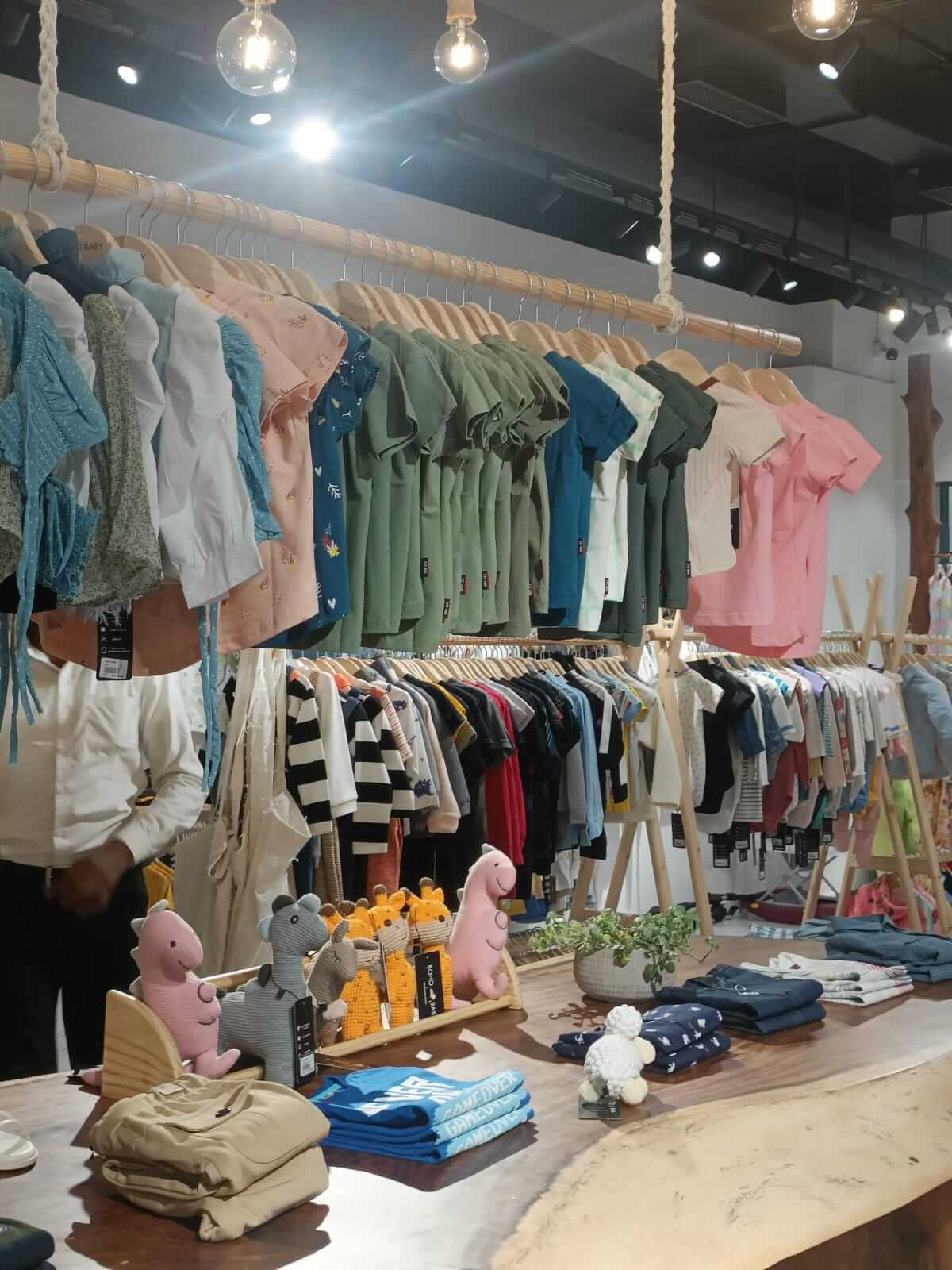 Visual Merchandising Store Visits to Oberon Mall by Diploma in Fashion Design students ADM